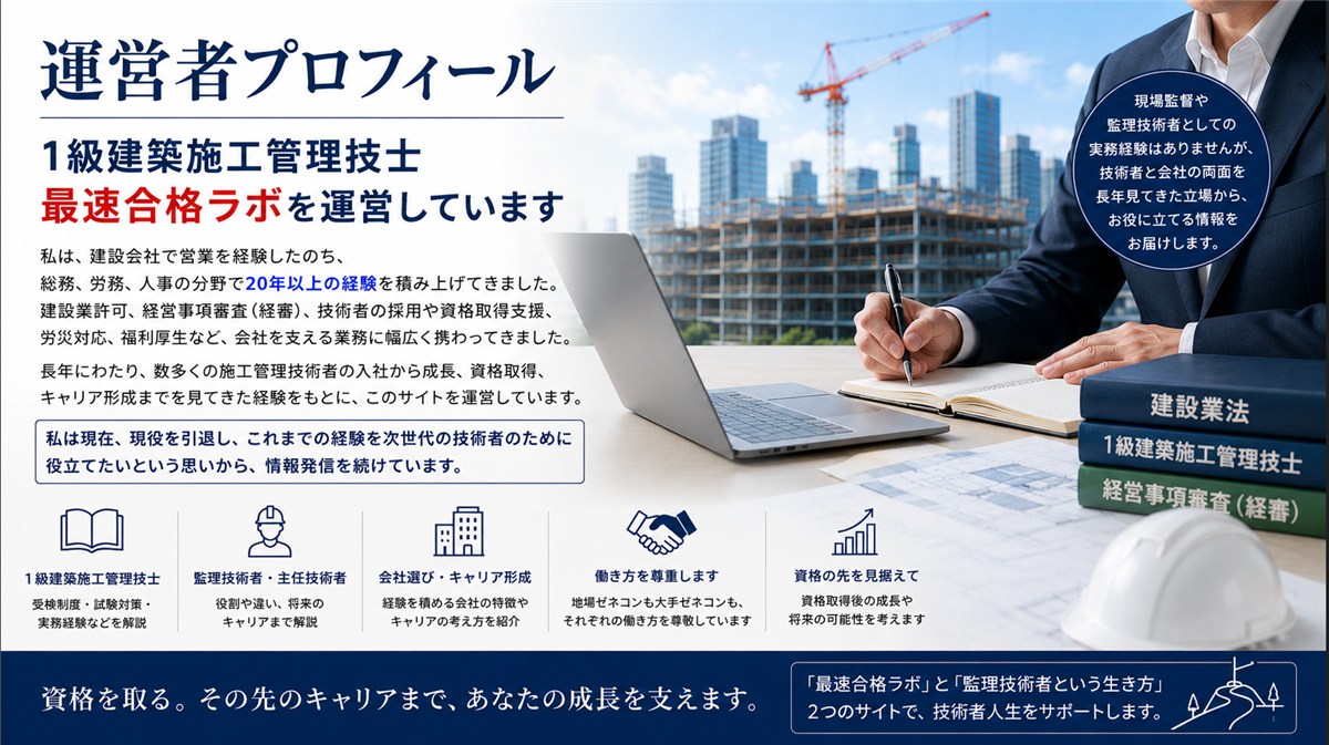 1級建築施工管理技士 最速合格ラボの運営者プロフィール。建設業の総務・労務・人事で20年以上の経験を持ち、若手技術者の資格取得やキャリア形成を支援